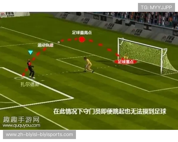 足球反弹网使用方法及对射门训练的促进作用